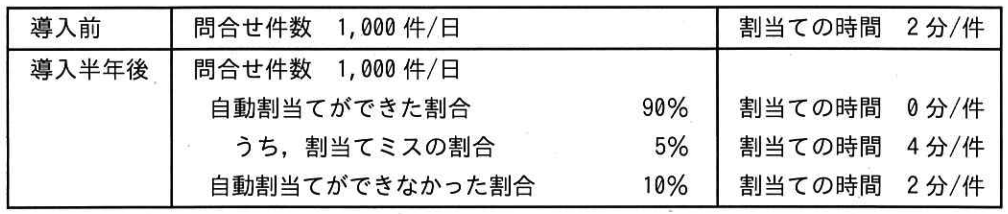 ITパスポート 令和8年 問44