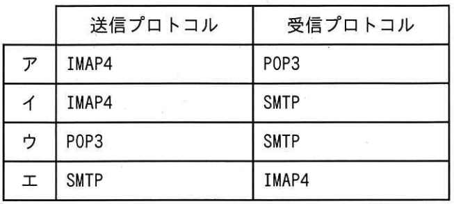 ITパスポート 令和8年 問68