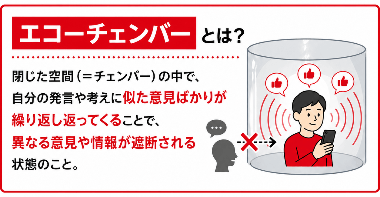 エコーチェンバーとは